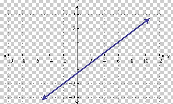 Line Angle Point Diagram PNG, Clipart, Angle, Circle, Diagram, Line, Parallel Free PNG Download