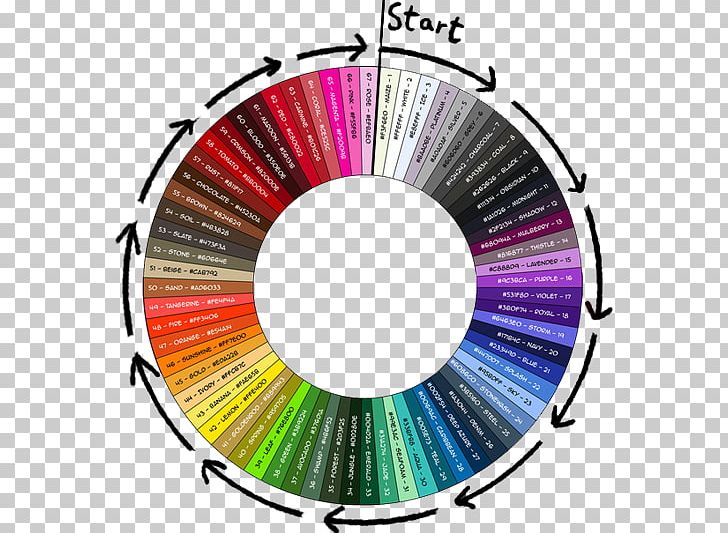 Free Color Wheel Chart