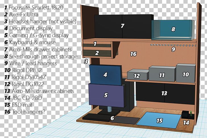 Shelf Angle PNG, Clipart, Angle, Bench Plan, Desk, Furniture, Shelf Free PNG Download