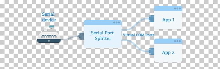 Serial Port RS-232 USB Flash Drives Computer Port PNG, Clipart, Brand, Computer Icon, Computer Keyboard, Computer Port, Device Driver Free PNG Download