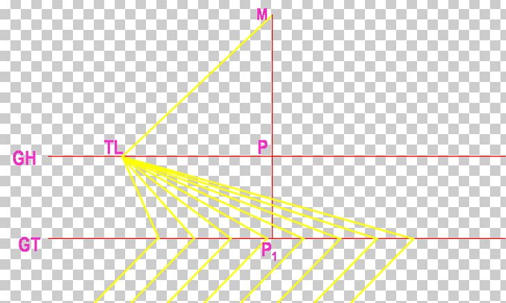 Triangle Point PNG, Clipart, Angle, Area, Art, Circle, Diagram Free PNG Download