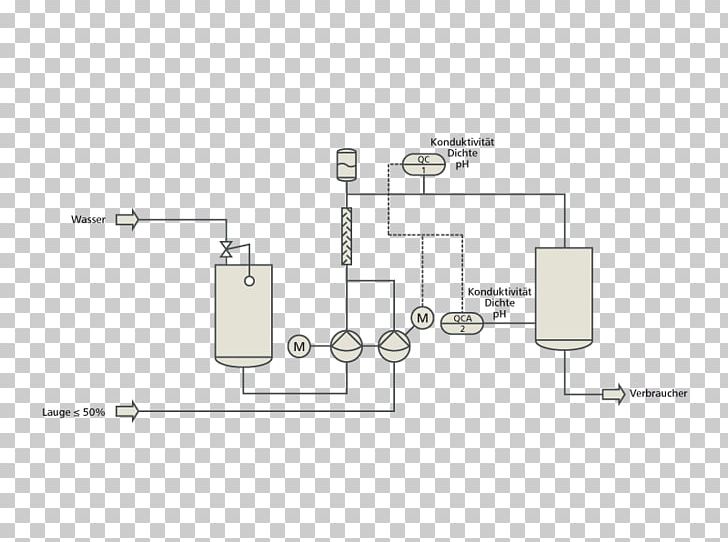 Car Line Angle PNG, Clipart, Angle, Auto Part, Car, Caustic, Computer Hardware Free PNG Download