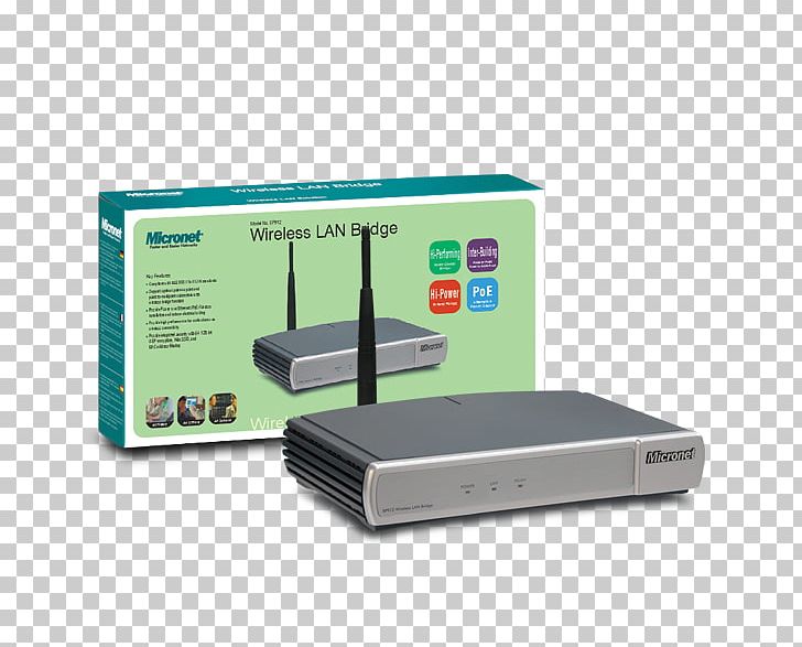 Wireless Access Points Wireless Router Micronet Communications PNG, Clipart, Computer, Computer Network, Electronic Device, Electronics, Electronics Accessory Free PNG Download