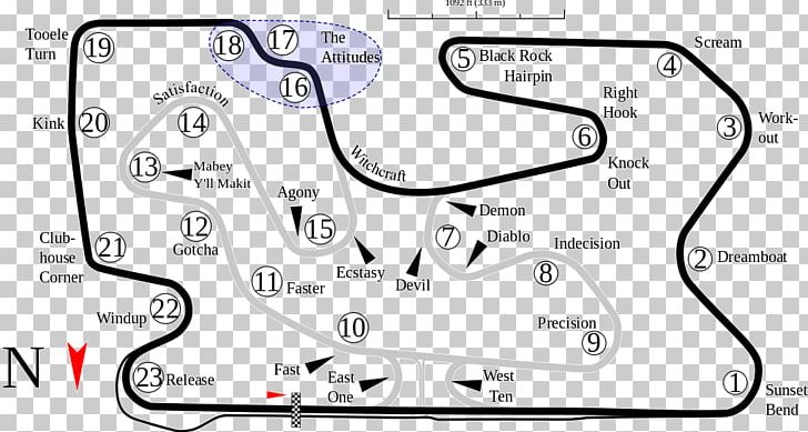 Utah Motorsports Campus FIM Superbike World Championship Tooele Pirelli World Challenge New Jersey Motorsports Park PNG, Clipart, Angle, Area, Auto Part, Auto Racing, Course Free PNG Download