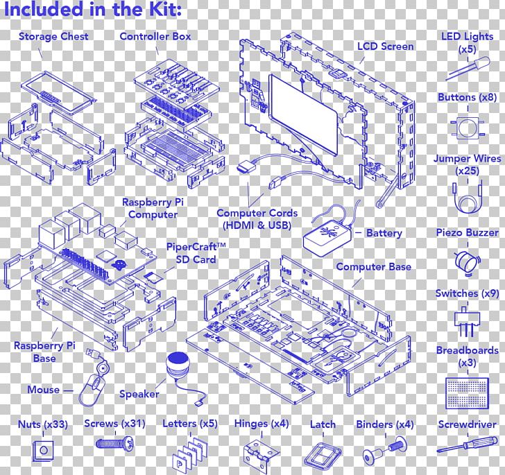 Computer Hardware Technology Raspberry Pi Diagram PNG, Clipart, Angle, Area, Auto Part, Bagpiper, Cable Harness Free PNG Download