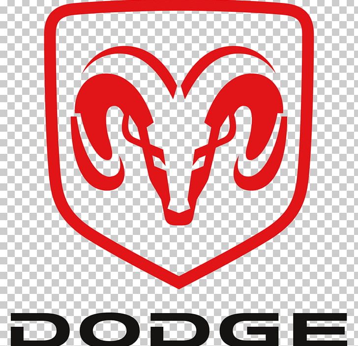 Dodge Challenger Ram Trucks Ram Pickup Car PNG, Clipart, Area, Brand, Dodge, Dodge Avenger, Dodge Challenger Free PNG Download