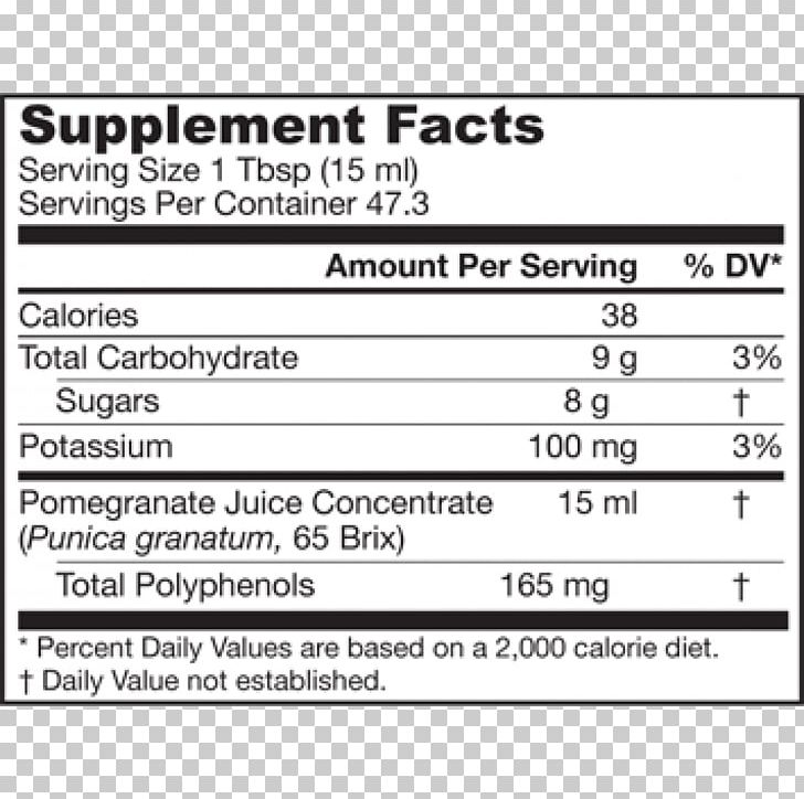 Gummi Candy Fizzy Drinks Nutrition Facts Label Ketone PNG, Clipart, Antioxidant, Area, Bottle, Brand, Candy Free PNG Download