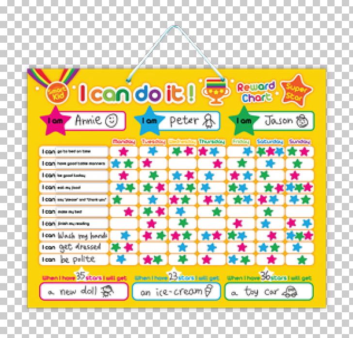 Child Craft Magnets Bounty Price Promotion PNG, Clipart, Area, Bounty, Chart, Child, Craft Magnets Free PNG Download