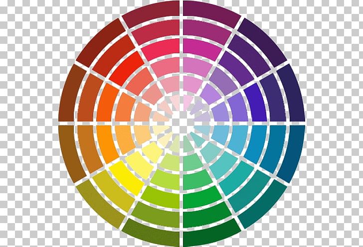 Color Wheel Gamut Palette PNG, Clipart, Area, Art, Circle, Color, Coloring Book Free PNG Download