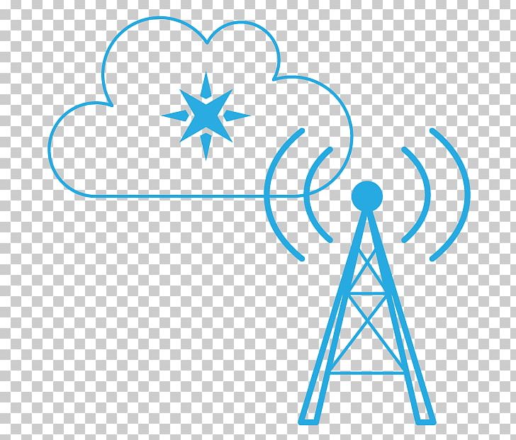 Particle Internet IPhone PNG, Clipart, Angle, Area, Asset Tracking, Cellular Network, Cloud Computing Free PNG Download