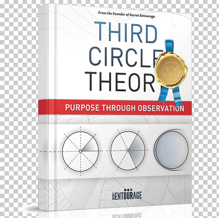 Third Circle Theory: Purpose Through Observation Amazon.com The Five Paths Elon Musk: Tesla PNG, Clipart, Amazoncom, Ashlee Vance, Author, Book, Bookselling Free PNG Download