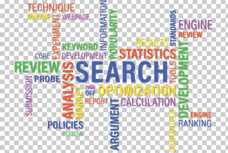 Digital Marketing Keyword Research Search Engine Optimization Google Keyword Planner Index Term PNG, Clipart, Affiliate Marketing, Area, Banner, Brand, Digital Marketing Free PNG Download
