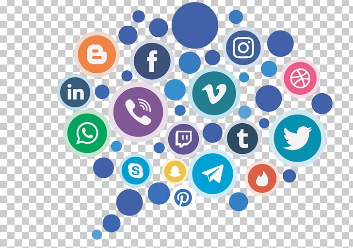 Social Media Digital Marketing Blog Social Network Advertising PNG, Clipart, Blog, Branding Agency, Business, Circle, Company Free PNG Download