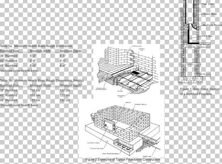 Fireplace Architectural Engineering Building Hearth Masonry PNG, Clipart, Angle, Artwork, Black And White, Brick, Building Code Free PNG Download