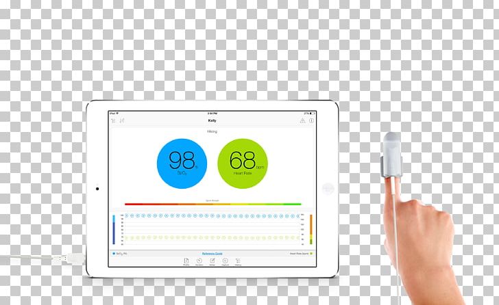 Pulse Oximeters IPhone Telephone Text Messaging PNG, Clipart, Brand, Communication, Develop, Edge, Electronics Free PNG Download