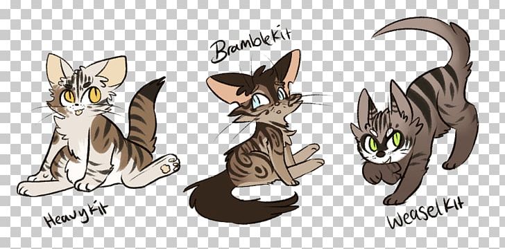 Whiskers Cat Mammal Dog Horse PNG, Clipart, Animal, Animal Figure, Canidae, Carnivoran, Cartoon Free PNG Download