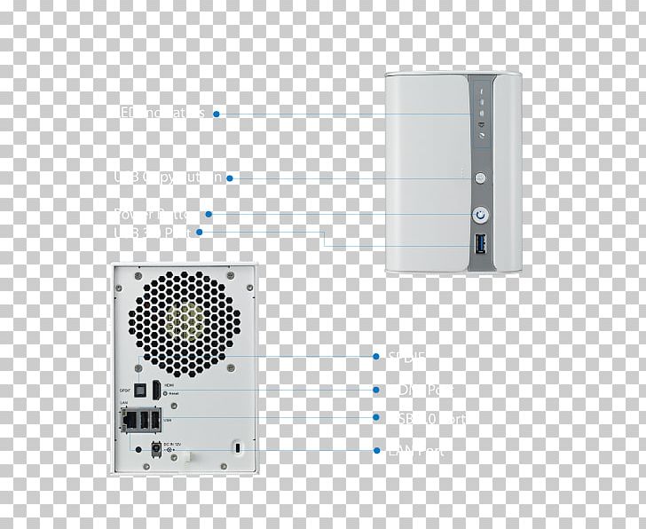 Network Attached Storage N2560 Thecus Network Storage Systems Computer Network Computer Servers PNG, Clipart, Client, Computer Network, Computer Servers, Data, Data Storage Free PNG Download