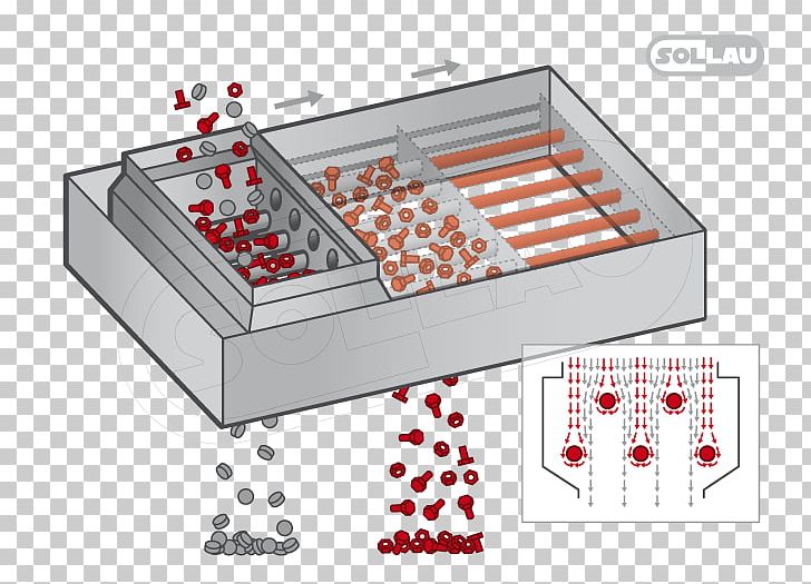 Magnetism Craft Magnets Separation Process Magnetic Separation Magnetic Field PNG, Clipart, Chemical Industry, Cleaning, Craft Magnets, Electric Current, Industry Free PNG Download