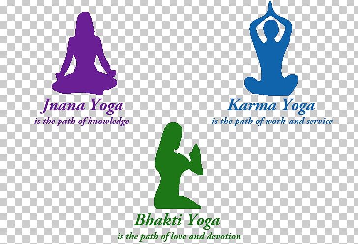 Yoga Brahman Logo Brand Font PNG, Clipart, Area, Behavior, Brahman, Brand, Communication Free PNG Download