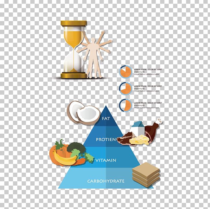 Food Pyramid Illustration PNG, Clipart, Chart, Drinkware, Flat, Flat Creative, Food Free PNG Download