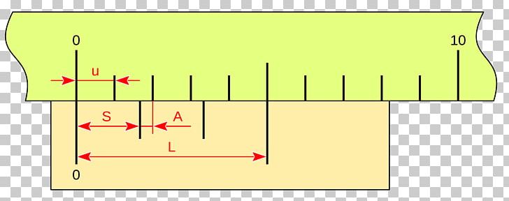 Nonius Alcácer Do Sal Scalable Graphics Unit Of Measurement Vernier Scale PNG, Clipart, Angle, Area, Diagram, Line, Lineal Free PNG Download