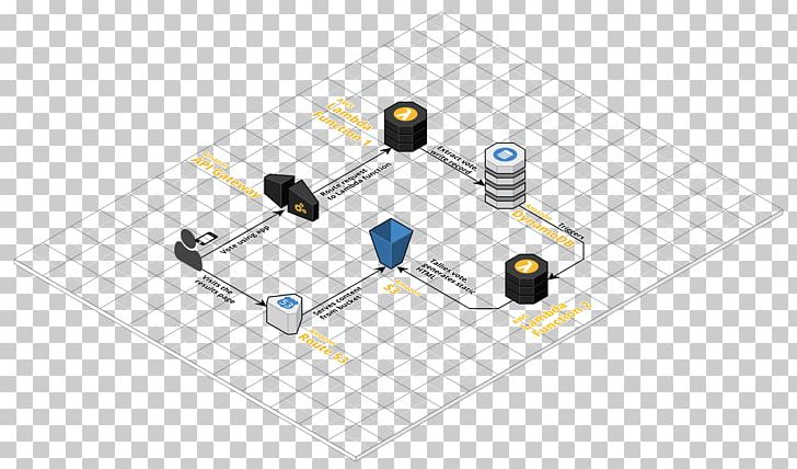 Serverless Computing Architecture AWS Lambda Amazon Web Services Cloud Computing PNG, Clipart, Amazon Dynamodb, Amazon Web Services, Angle, Anonymous Function, Architecture Free PNG Download