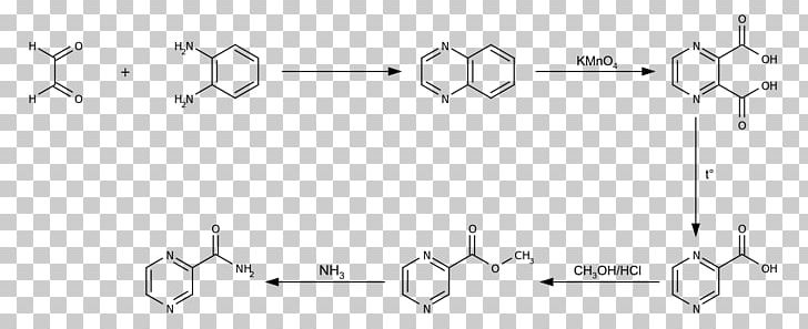 Chemical Synthesis Pyridine Chemistry Molecule Chemical Reaction PNG, Clipart, Angle, Auto Part, Black And White, Chemical Compound, Chemical Reaction Free PNG Download