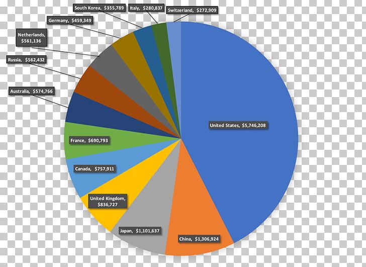 Bentley Infrastructure 500 Bentley Systems Value Fixed Asset PNG, Clipart, Adidas, Adidas Originals, Asset, Bentley Infrastructure 500, Bentley Systems Free PNG Download