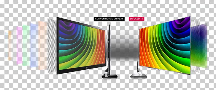 OLED LED-backlit LCD Light-emitting Diode LG Electronics Liquid-crystal Display PNG, Clipart, 4k Resolution, Advertising, Brand, Computer Monitors, Display Device Free PNG Download