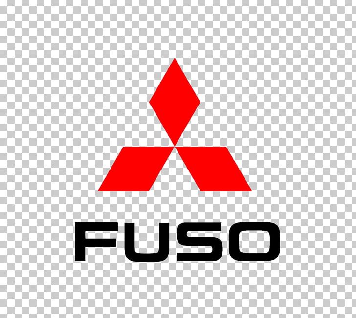 Mitsubishi Fuso Truck And Bus Corporation Mitsubishi Fuso Canter Mitsubishi Fuso Fighter Mitsubishi Motors Mitsubishi Fuso Aero King PNG, Clipart, Angle, Area, Brand, Business, Car Free PNG Download