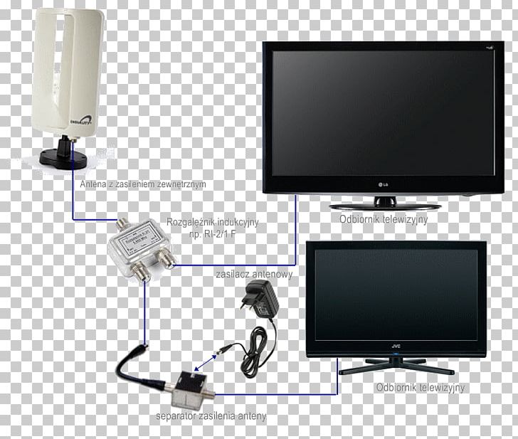 Computer Monitor Accessory Computer Monitors Output Device Computer Hardware PNG, Clipart, Angle, Antena, Computer Hardware, Computer Monitor, Computer Monitor Accessory Free PNG Download