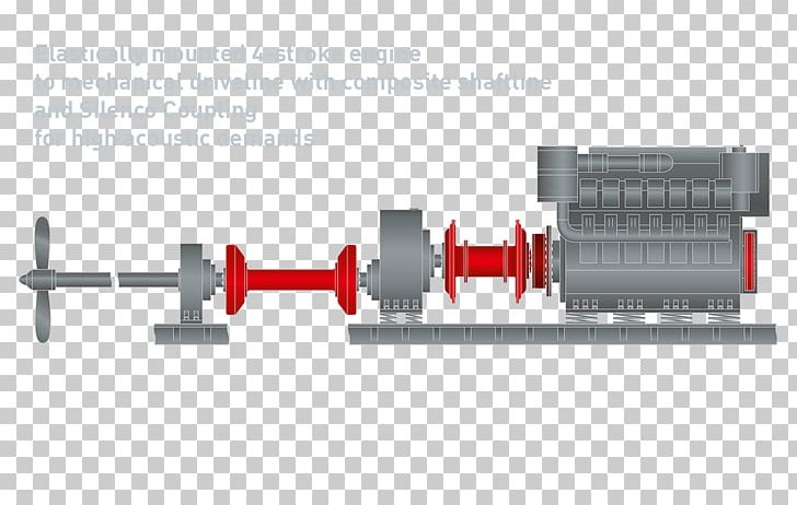 Geislinger Coupling Four-stroke Engine Torsional Vibration Two-stroke Engine PNG, Clipart, Angle, Coupling, Cylinder, Damping, Diesel Engine Free PNG Download