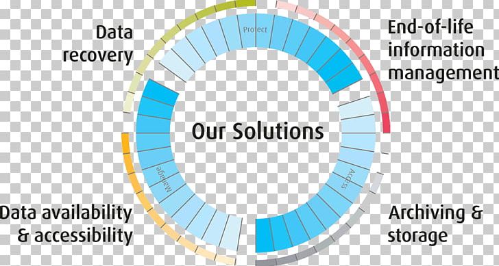 Data Recovery Kroll Inc. Data Management Data Erasure PNG, Clipart, Area, Brand, Business, Circle, Crack Free PNG Download