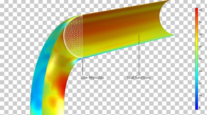 Computational Fluid Dynamics CFD Module Turbulence COMSOL Multiphysics PNG, Clipart, Angle, Cfd, Cfd Module, Computational Fluid Dynamics, Computer Wallpaper Free PNG Download