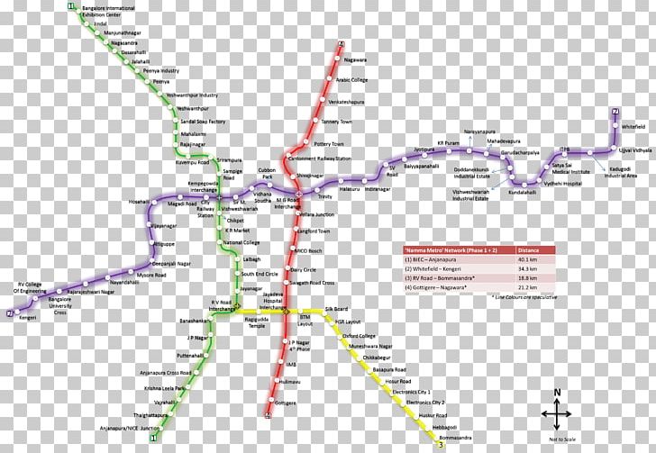 Namma Metro Rapid Transit Train Baiyappanahalli Metro Station Whitefield PNG, Clipart, Angle, Area, Baiyappanahalli Metro Station, Bangalore, Commuter Station Free PNG Download