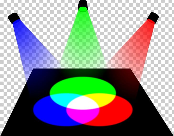 Additive Color RGB Color Model Color Mixing PNG, Clipart, Additive Color, Blend, Blue, Blue Green, Circle Free PNG Download