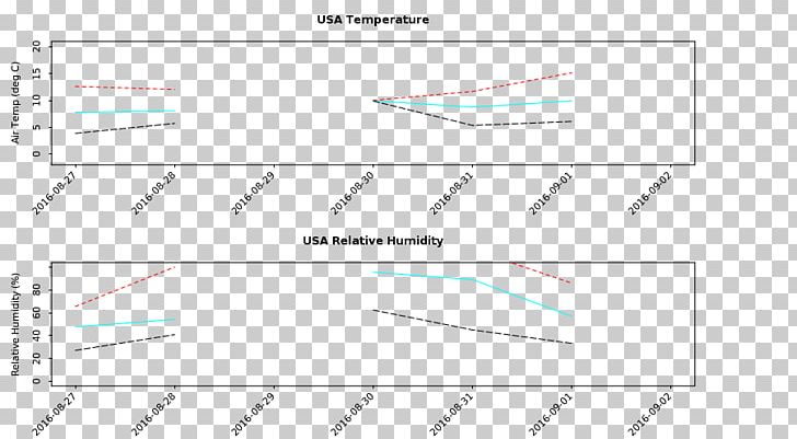 Document Line Angle PNG, Clipart, Angle, Area, Art, Diagram, Document Free PNG Download