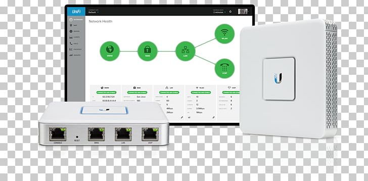 Ubiquiti Networks Router Unifi Network Switch Gateway PNG, Clipart, Communication, Computer Network, Electronics, Local Area Network, Miscellaneous Free PNG Download