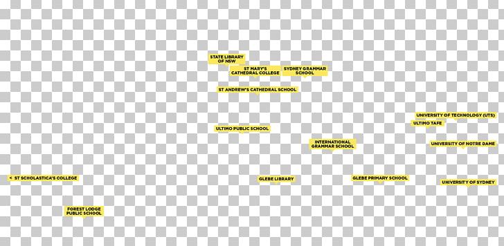 Document Line Angle PNG, Clipart, Angle, Art, Bongaree Village Shopping Precinct, Brand, Diagram Free PNG Download