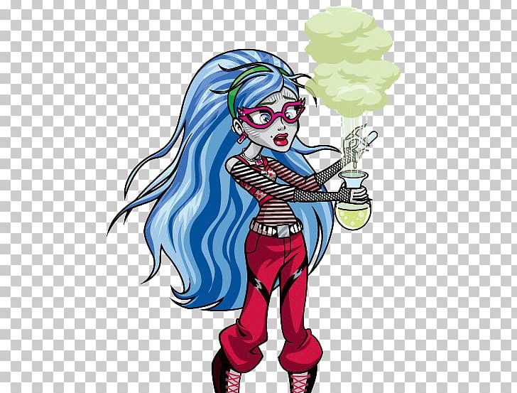 Monster High Ghoulia Yelps Monster High Ghoulia Yelps Monster High Clawdeen Wolf Doll PNG, Clipart, Art, Cartoon, Character, Clown, Comic Book Free PNG Download