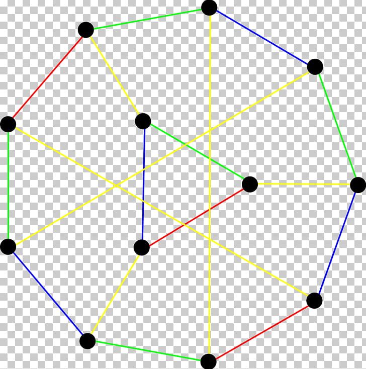 Triangle Point PNG, Clipart, Angle, Area, Circle, Graph Coloring, Line Free PNG Download