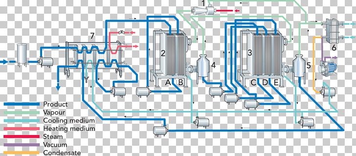 Evaporator Steam Vapor-compression Evaporation Vacuum Condenser PNG, Clipart, Angle, Area, Condensation, Condenser, Diagram Free PNG Download