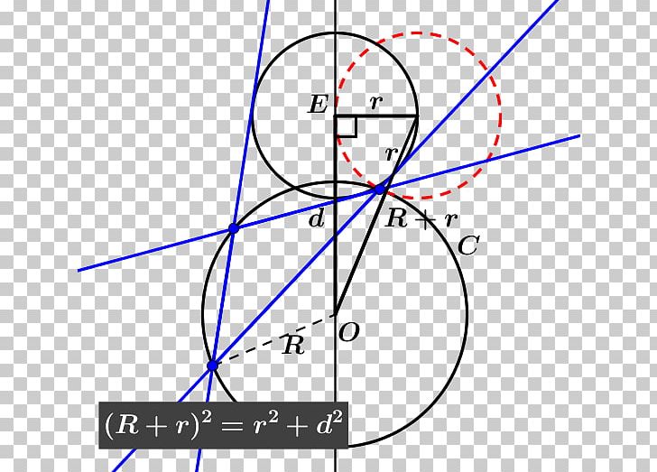 Euler's Theorem In Geometry Euler's Formula PNG, Clipart, Triangle Free PNG Download