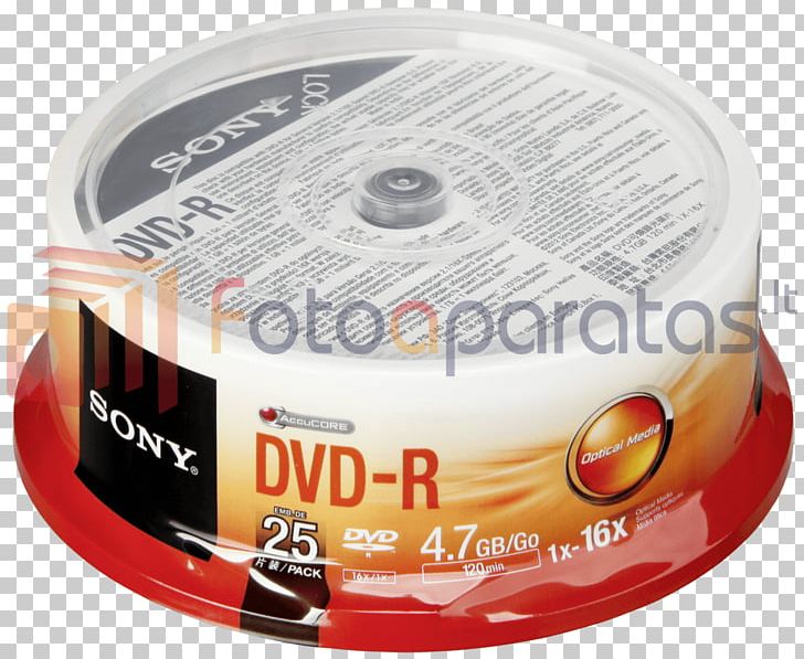Compact Disc DVD Recordable MiniDVD DVD+RW PNG, Clipart, Blank Media, Cdr, Cdrw, Compact Disc, Data Storage Device Free PNG Download