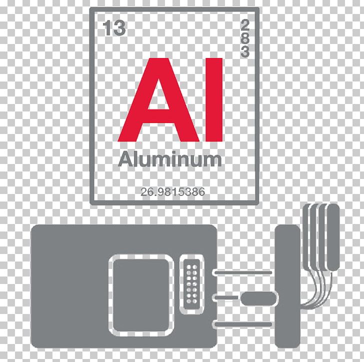 Periodic Table Aluminium Chemical Element Symbol Zinc PNG, Clipart, Aluminium, Area, Atomic Number, Boron Group, Brand Free PNG Download