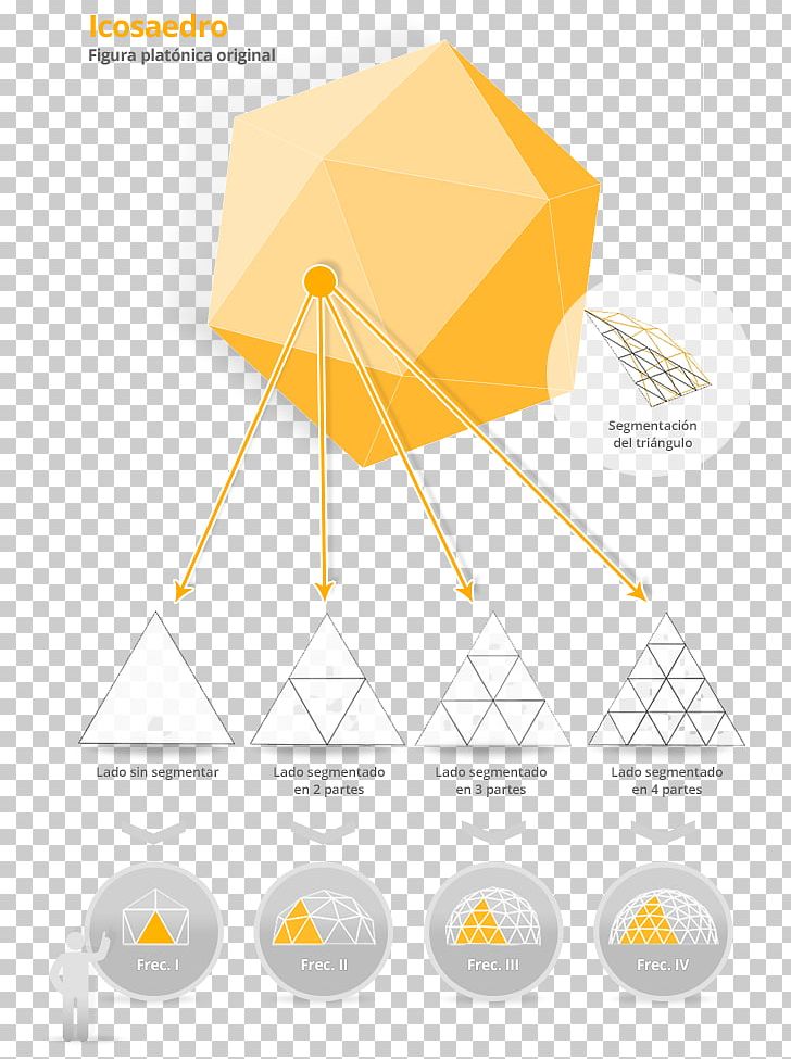 Graphic Design Brand Diagram PNG, Clipart, Angle, Art, Brand, Diagram, Graphic Design Free PNG Download