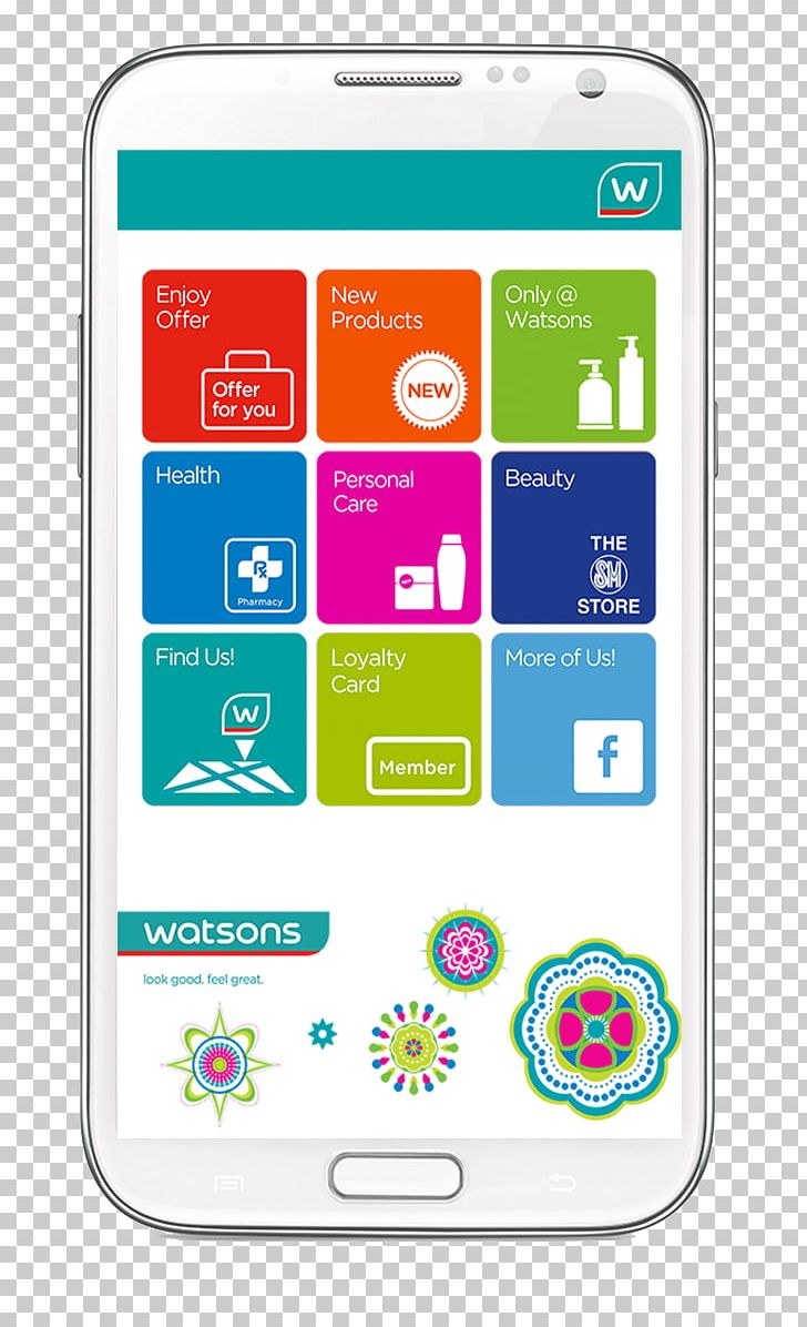 Feature Phone Smartphone Watsons Mobile Phones PNG, Clipart, Android, App Store, Area, Brand, Cellular Network Free PNG Download