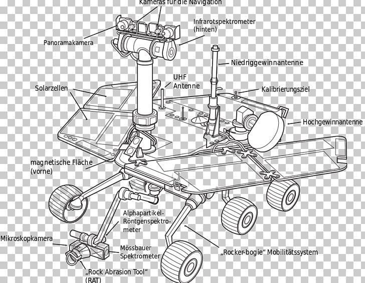 Mars Exploration Rover Mars Rover Spirit PNG, Clipart, Angle, Artwork, Auto Part, Black And White, Curiosity Free PNG Download