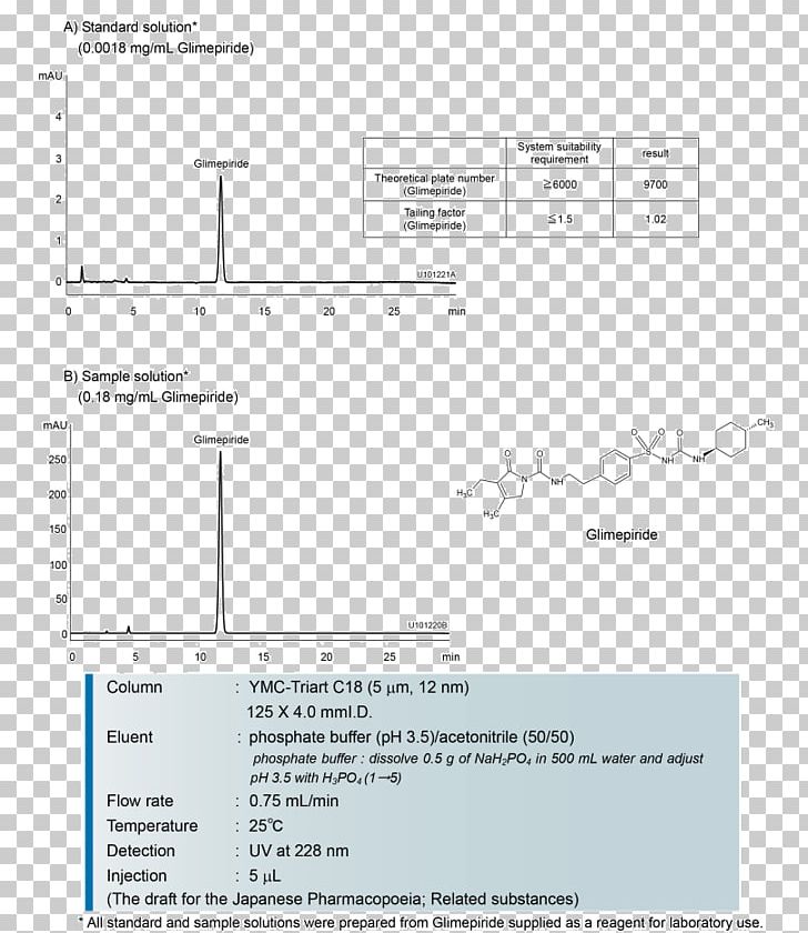 Organic Acid Tablet Citric Acid High-performance Liquid Chromatography PNG, Clipart, Acetic Acid, Acid, Angle, Area, Chemical Substance Free PNG Download