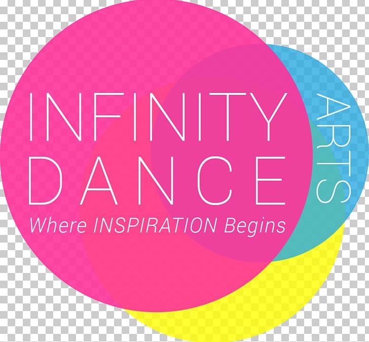 Infinity Dance Arts Bitfinex Logo The Arts Sammy Slum PNG, Clipart, Area, Art, Arts, Bitcoin, Bitfinex Free PNG Download